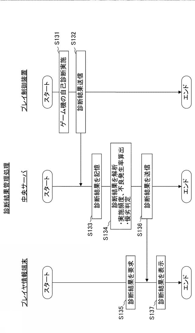 2017192848-ゲームシステム 図000029