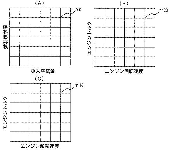 2017198148-内燃機関の制御装置 図000029