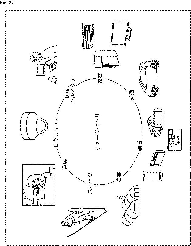 2018074268-固体撮像素子およびその制御方法、並びに電子機器 図000029