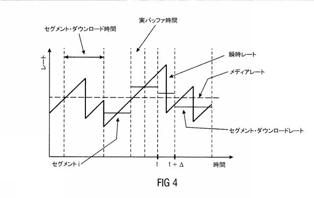 2018198433-ネットワーク資源を管理する装置及び方法 図000029