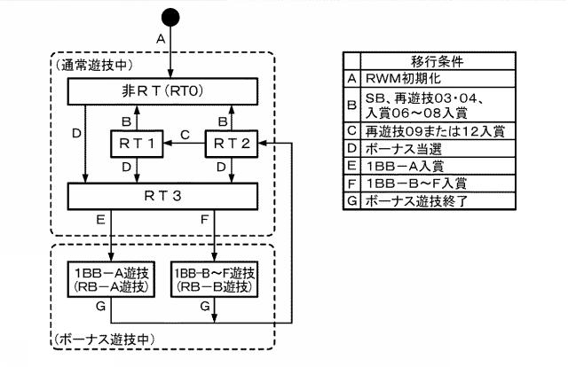 2018201534-スロットマシン 図000029