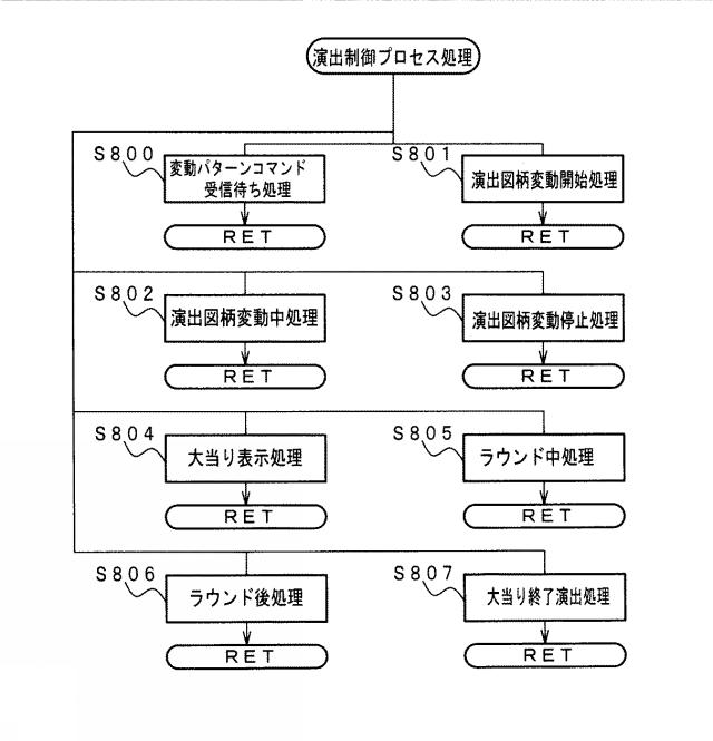 2019013411-遊技機 図000029