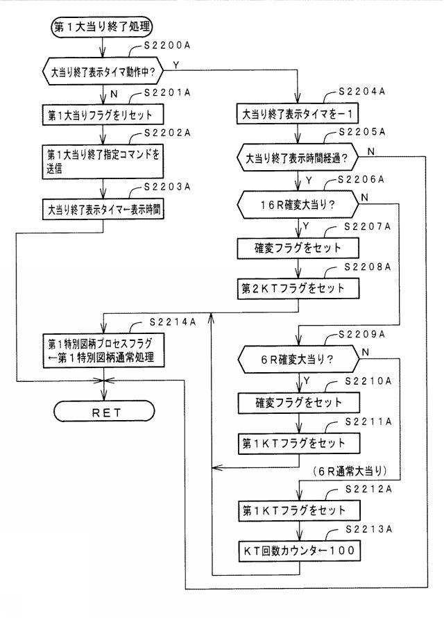 2019025191-遊技機 図000029