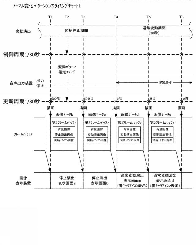 2019054996-遊技機 図000029