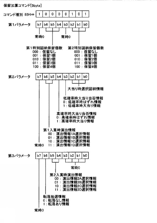 2019111451-遊技機 図000029