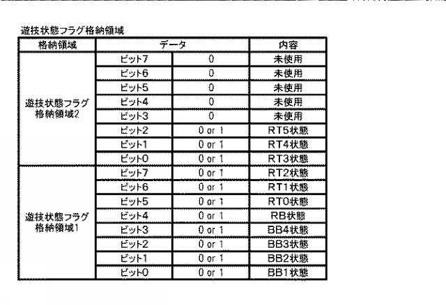 2019115535-遊技機 図000029