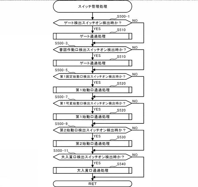 2020110327-遊技機 図000029