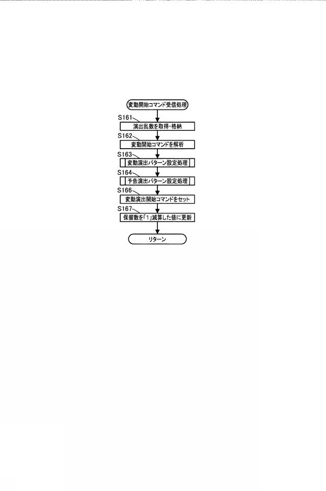 2020142031-遊技機 図000029