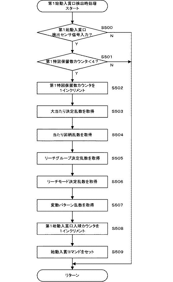 2020199035-遊技機 図000029