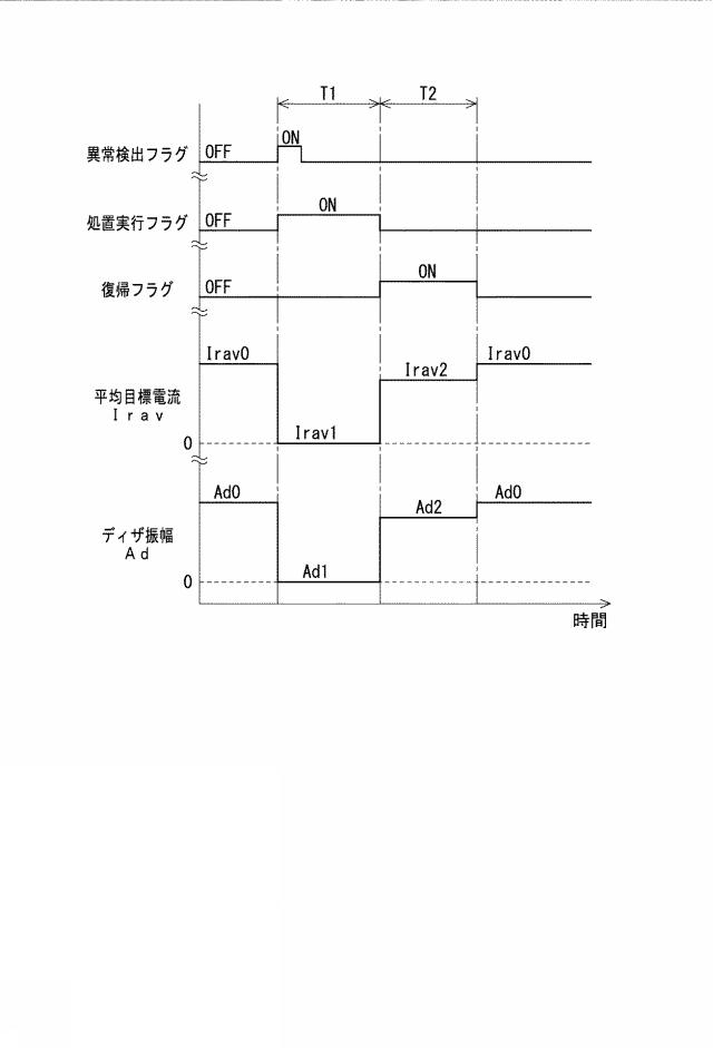 2020204336-電流制御装置 図000029