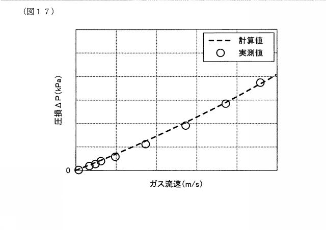 2021020175-排ガス浄化フィルタ 図000029