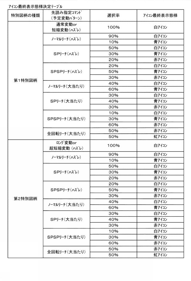 2021040694-遊技機 図000029