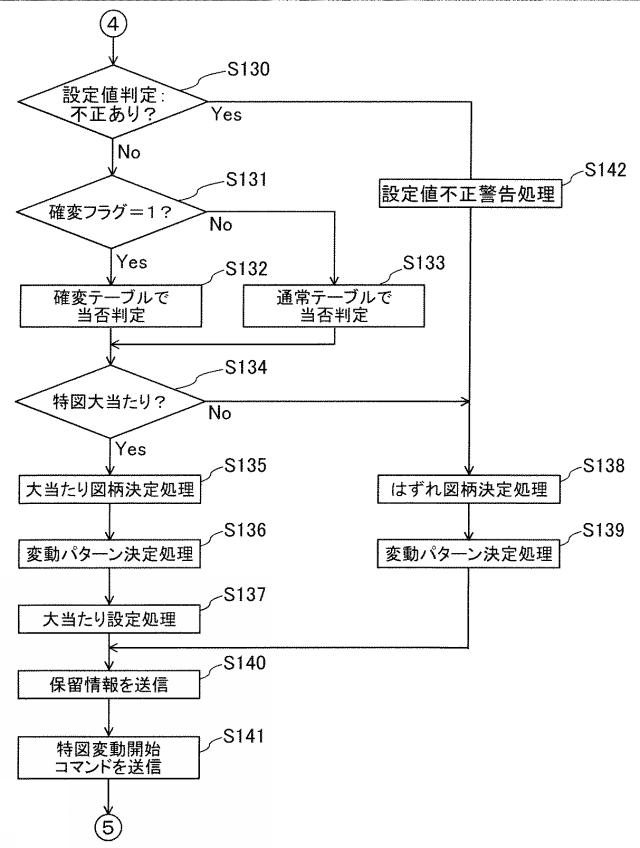 2021061976-遊技機 図000029