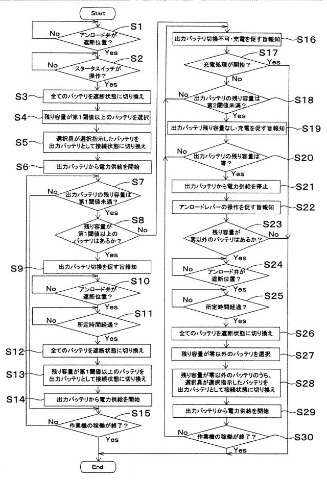 2021080703-電動作業機 図000029