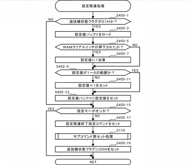 2021112394-遊技機 図000029