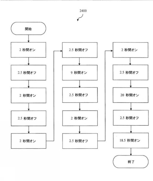 2021119982-食品加工装置および方法 図000029