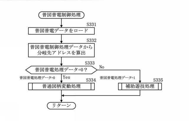 2021168872-遊技機 図000029