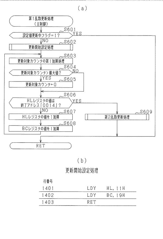 2021192654-遊技機 図000029