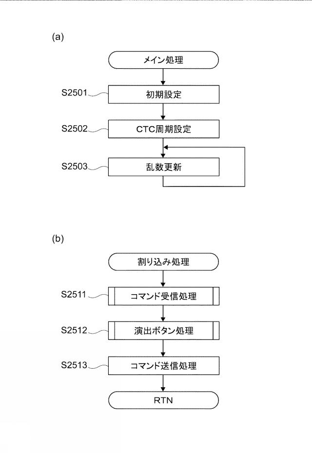 2021194426-遊技機 図000029