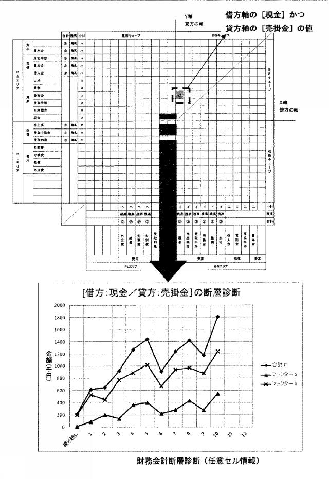 2015007954-３Ｄ会計システム 図000030