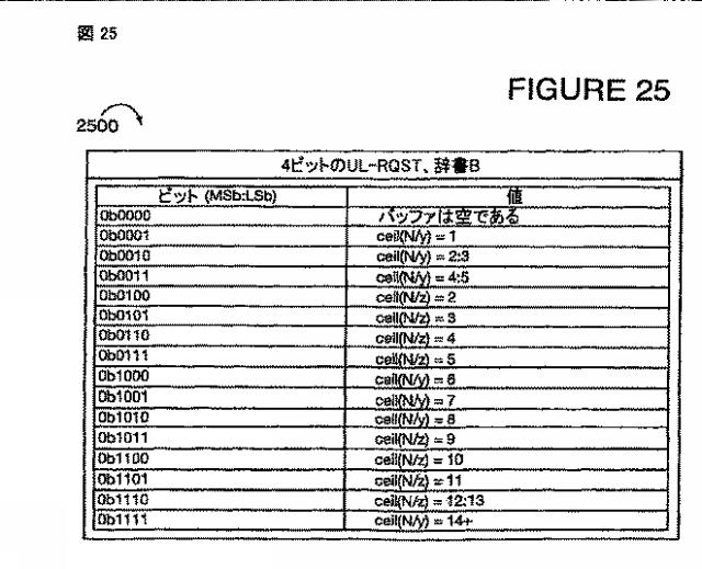 2015080249-複数の辞書間で選択するための方法および装置 図000030