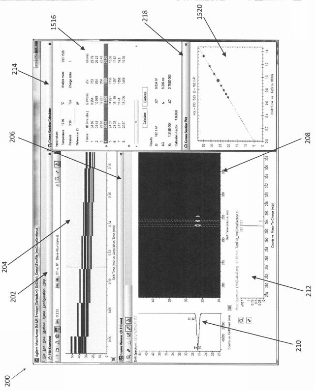 2015114327-イオン移動度／質量分析法の多次元データを表示するためのユーザインターフェース、システム及び方法 図000030