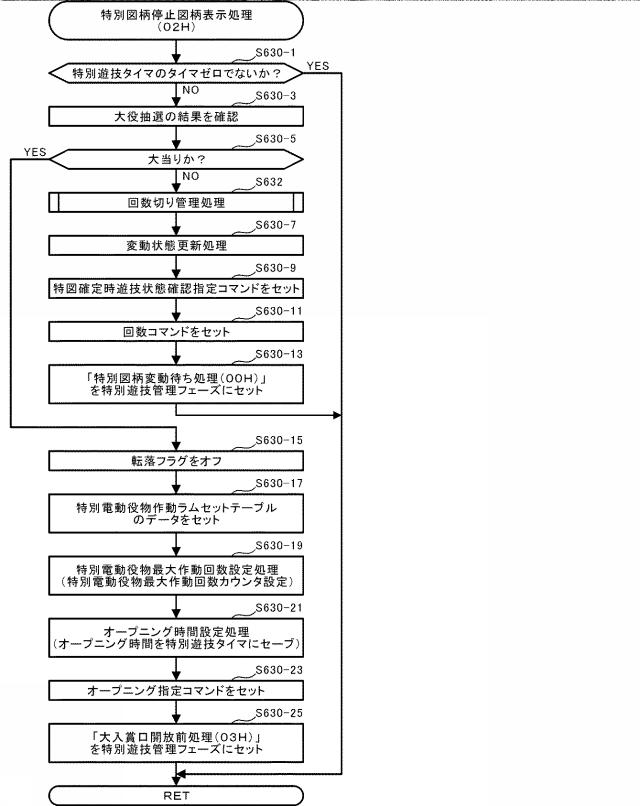 2015128518-遊技機 図000030