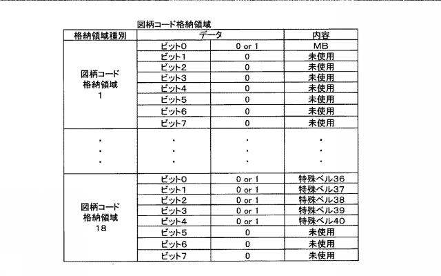 2015164559-遊技機 図000030