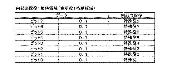 2015221333-遊技機 図000030