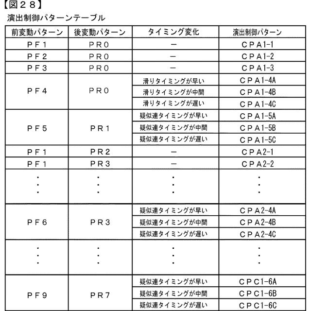 2015221354-遊技機 図000030
