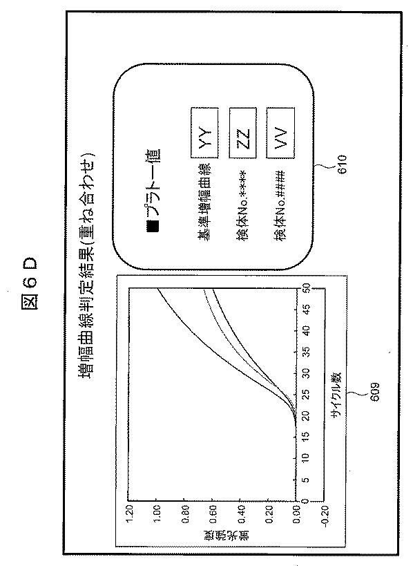 2015225032-核酸増幅分析装置 図000030