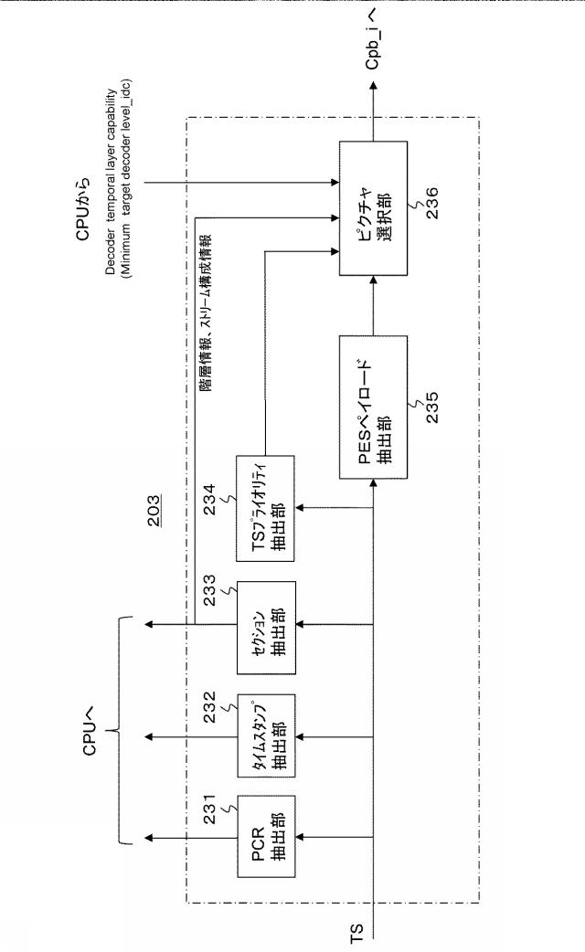 2016054543-送信装置、送信方法、受信装置および受信方法 図000030