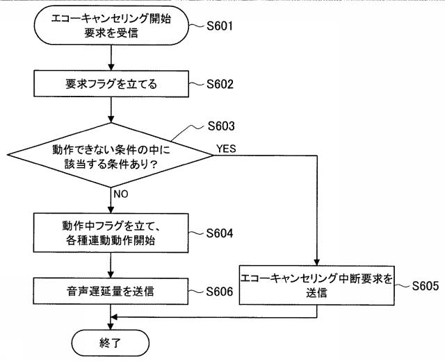 2017123648-オーディオ機器 図000030