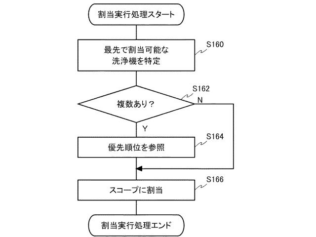 2017131265-内視鏡検査業務支援システム 図000030