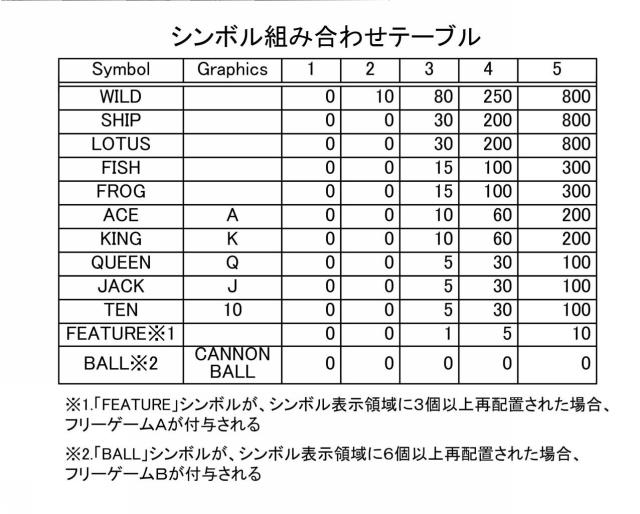 2017202107-ゲーム装置 図000030