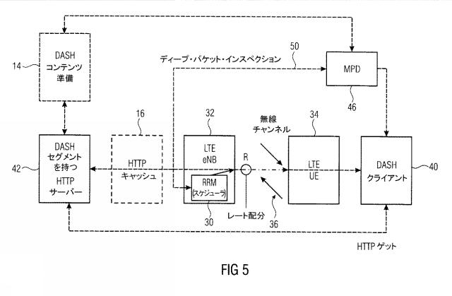 2018198433-ネットワーク資源を管理する装置及び方法 図000030