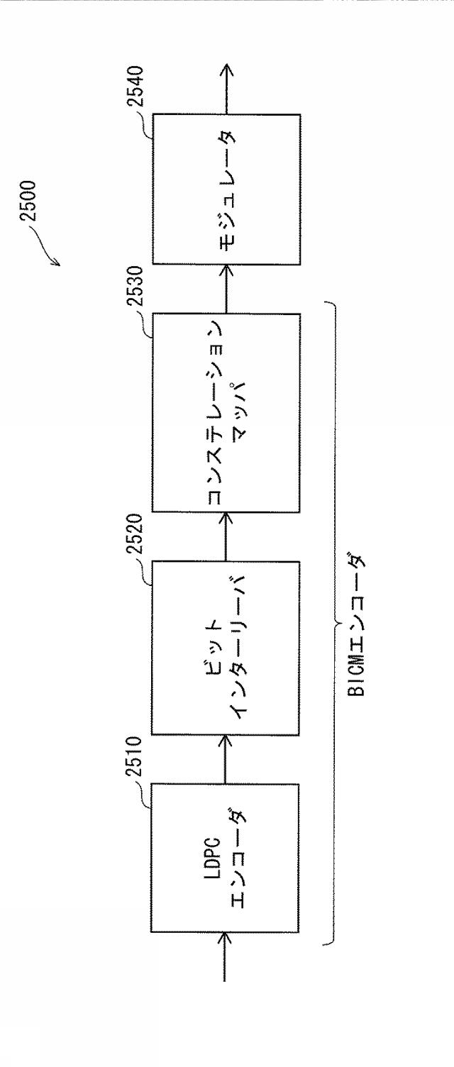 2018201227-並列ビットインターリーバ 図000030