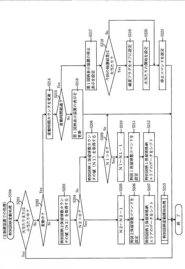 2018201617-遊技機 図000030