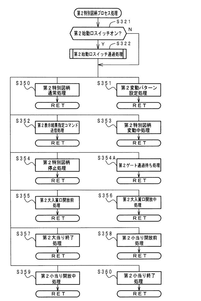 2019025191-遊技機 図000030