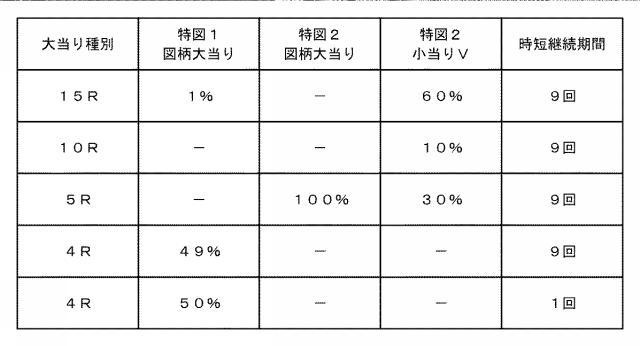 2019083896-弾球遊技機 図000030