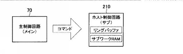 2019111451-遊技機 図000030