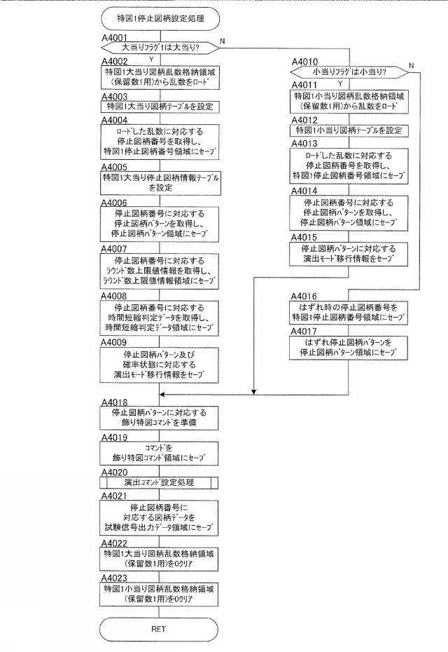 2019205585-遊技機 図000030