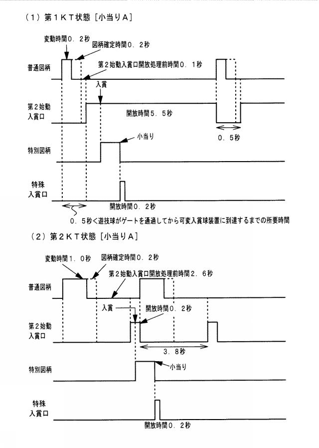 2019216801-遊技機 図000030