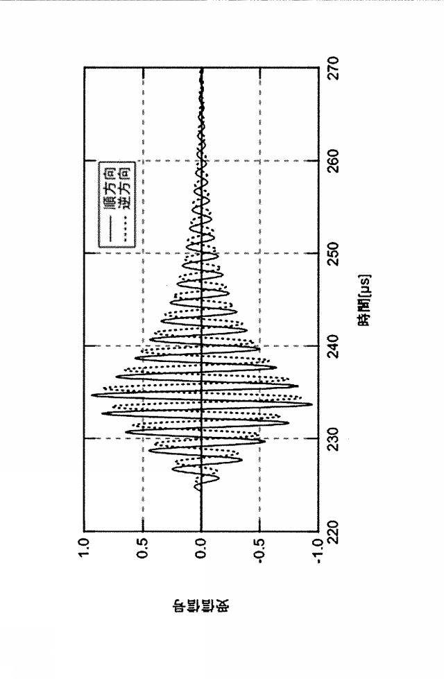 2020038144-超音波流量計および超音波流量計におけるゼロクロス時刻の確定方法 図000030