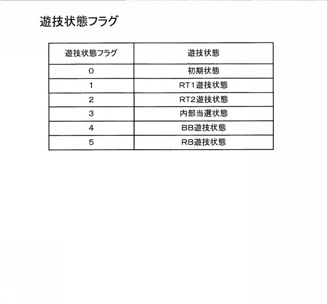 2020048727-遊技機 図000030