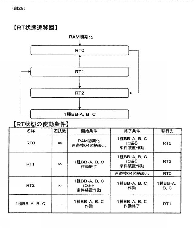 2020127829-遊技機 図000030