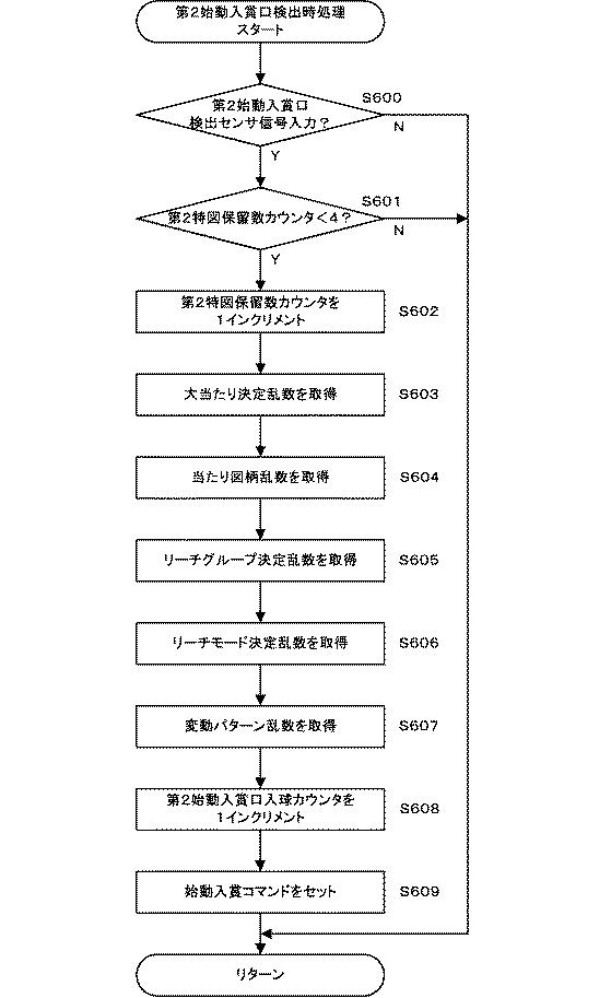 2020199035-遊技機 図000030