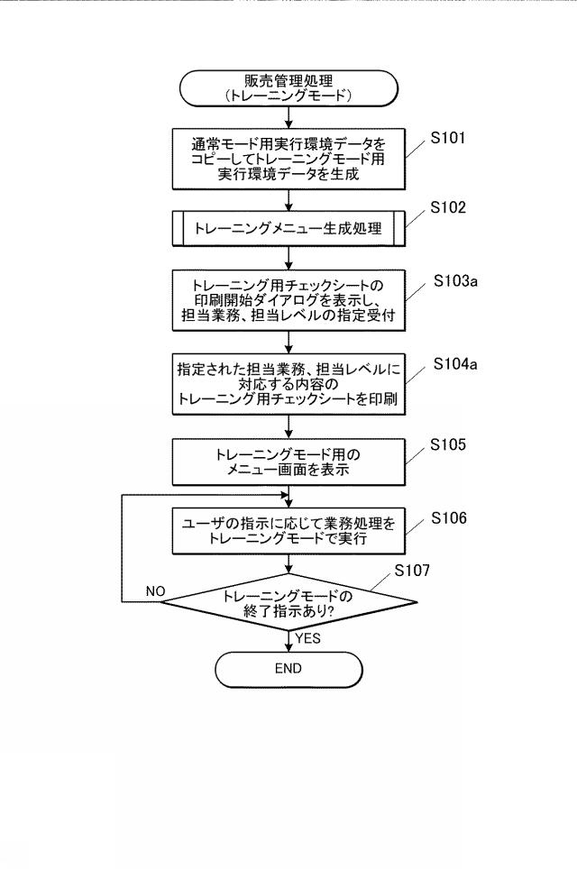 2020205022-情報処理装置、情報処理システム及びプログラム 図000030