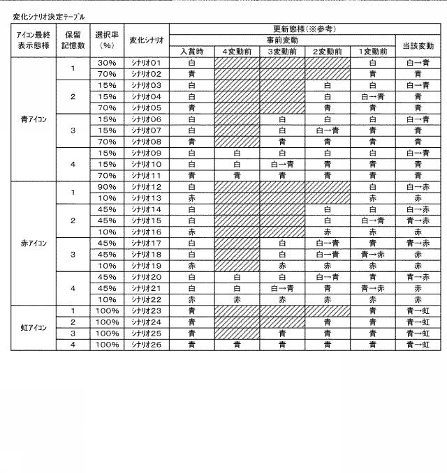 2021040694-遊技機 図000030