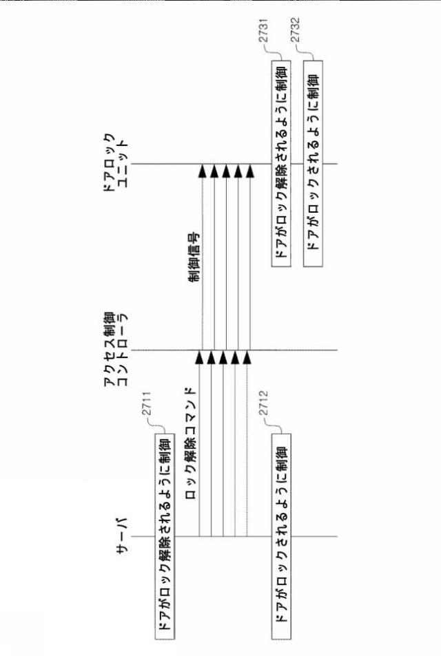 2021044819-ビーコン信号を用いてドアへの進入を管理する方法およびシステム 図000030